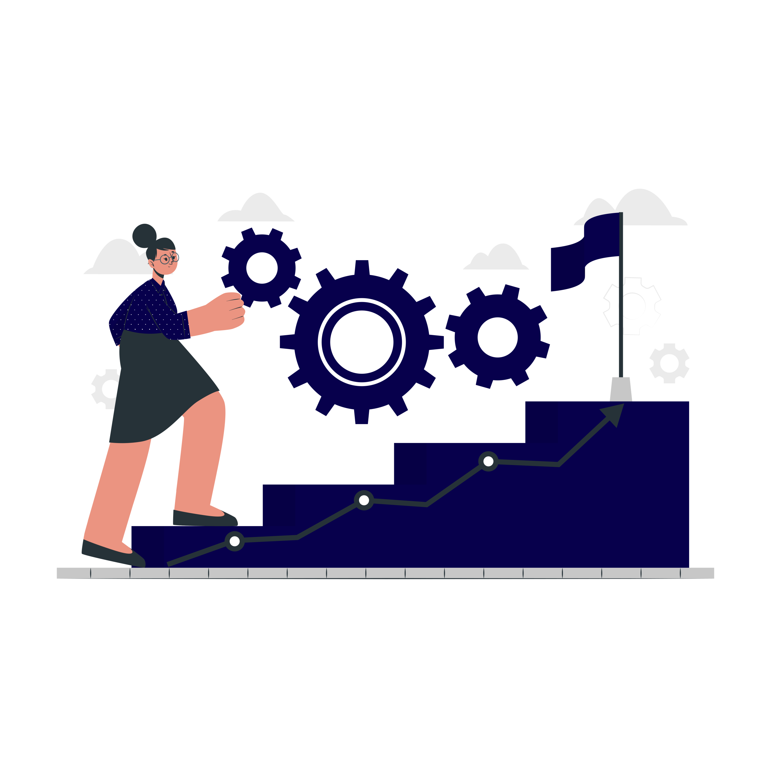 Clear and Actionable Roadmap