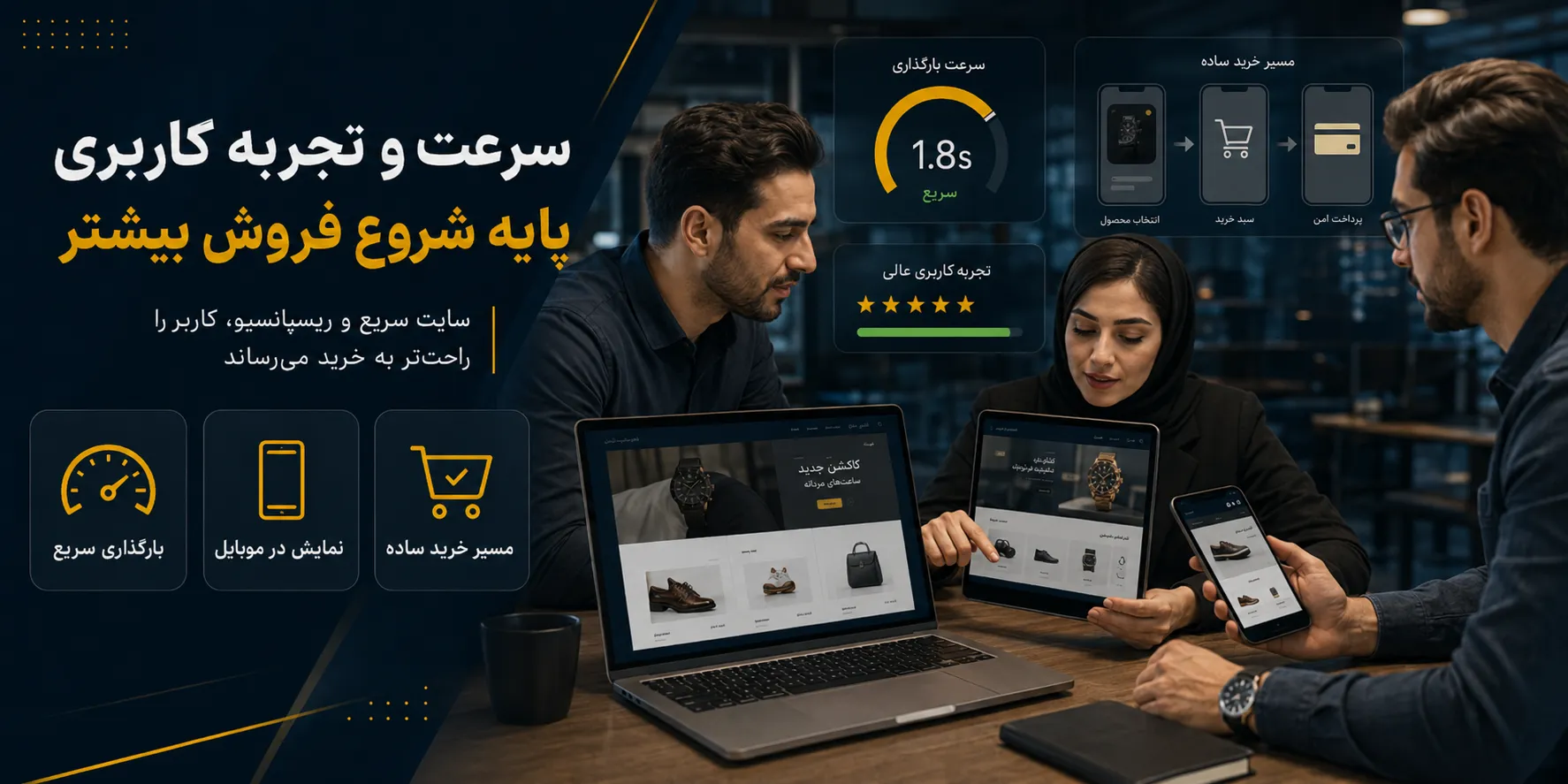 سرعت بارگذاری بالا در تمام صفحات