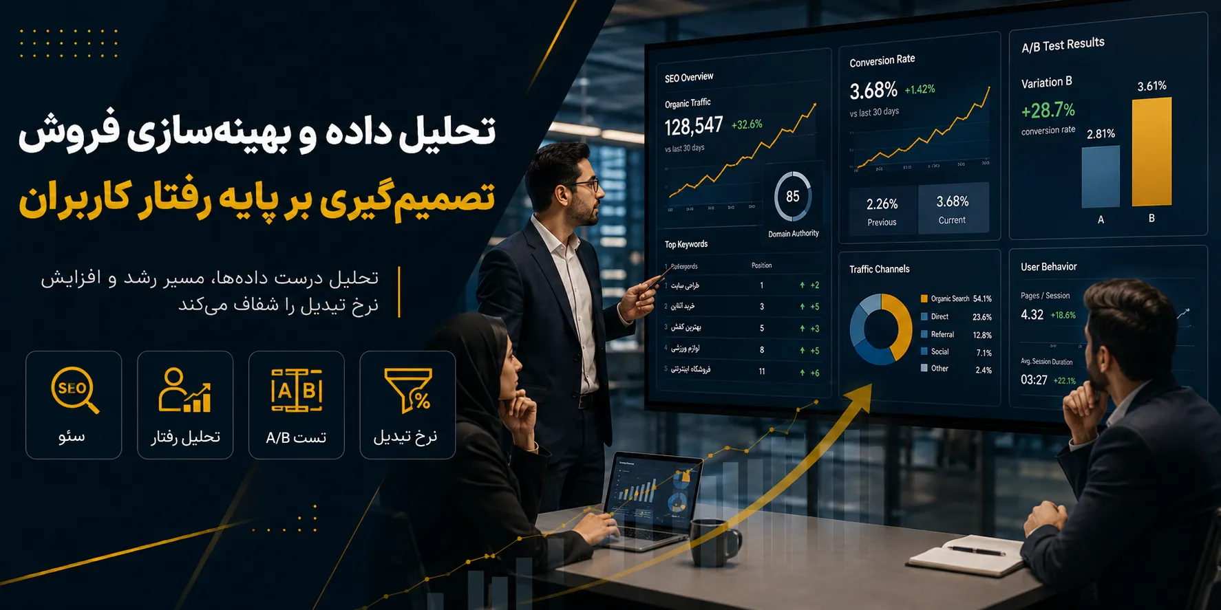 تحلیل رفتار کاربران و بهبود مستمر
