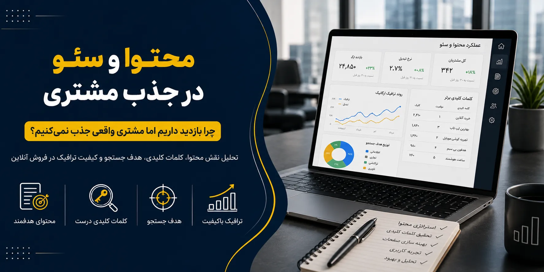نداشتن استراتژی مشخص برای تبدیل بازدید کننده به مشتری