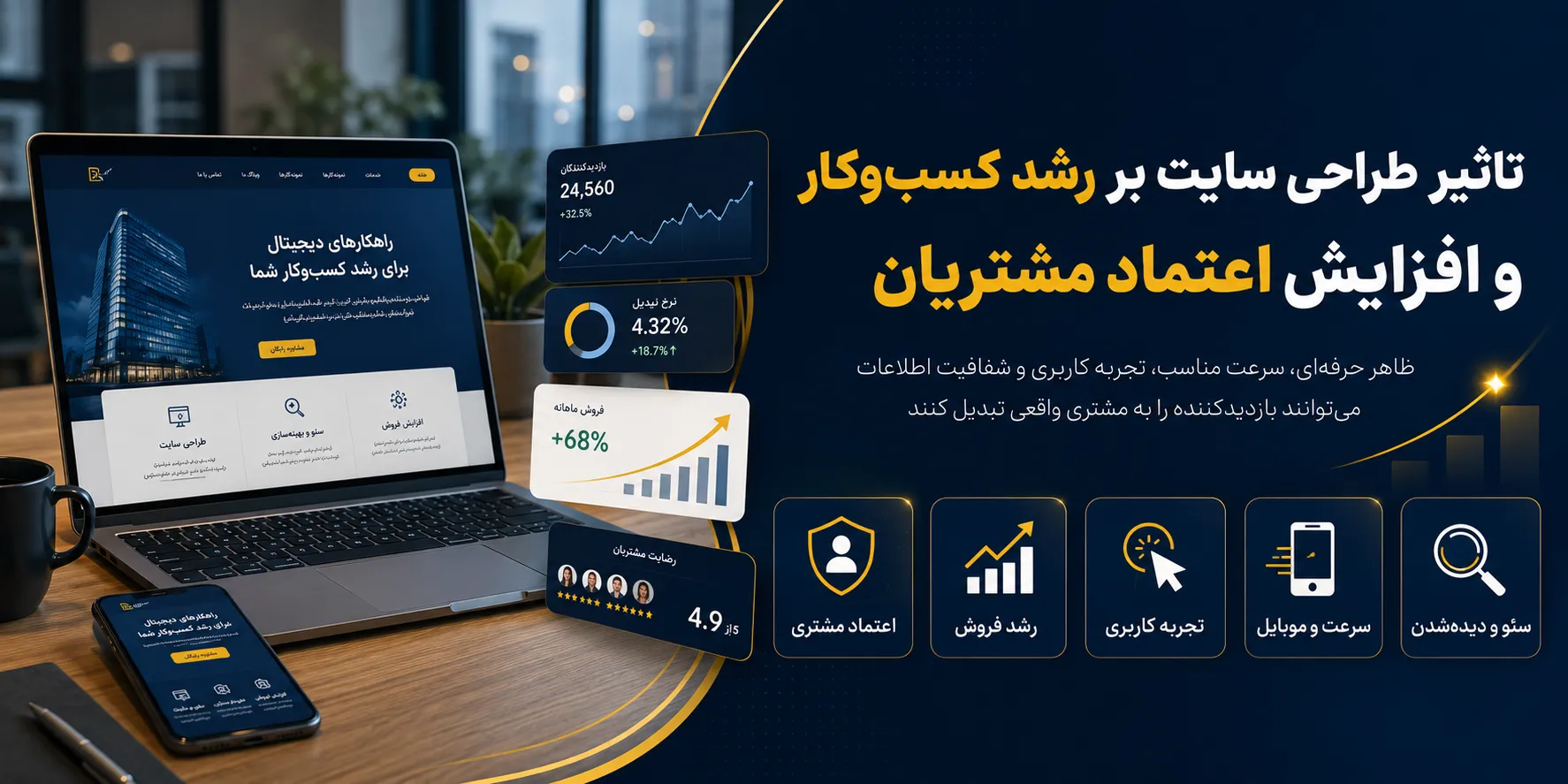 تاثیر طراحی سایت بر رشد کسب و کار و افزایش اعتماد مشتریان
