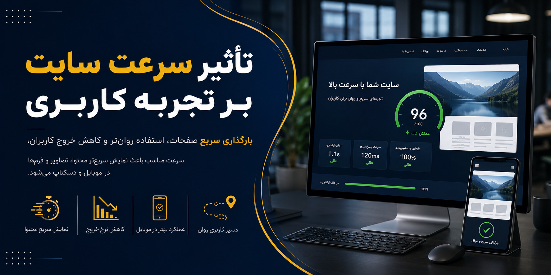 ارتباط سرعت سایت با نرخ تبدیل
