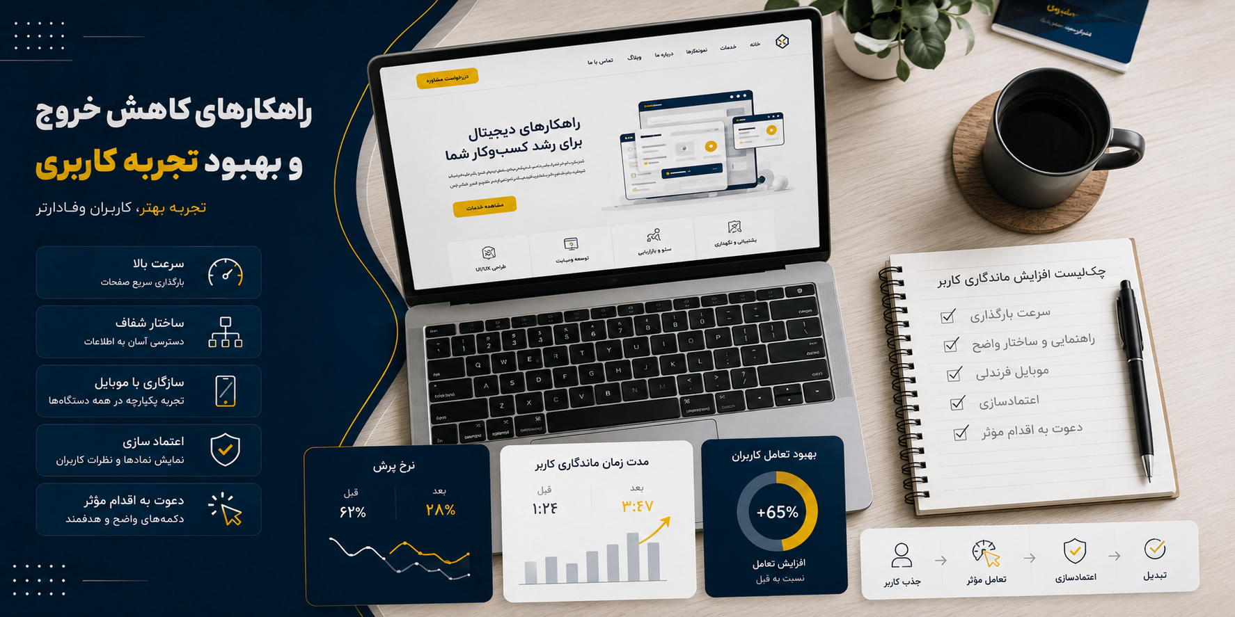 خطاهای فنی و فرم های معیوب