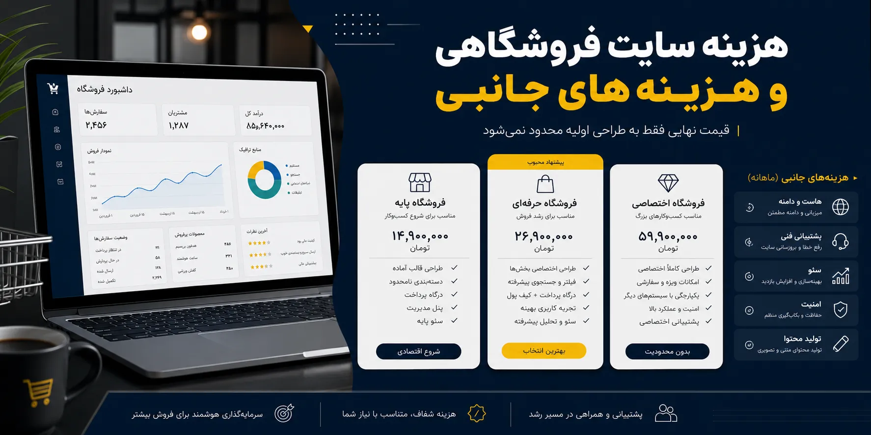 هزینه های جانبی پس از طراحی سایت