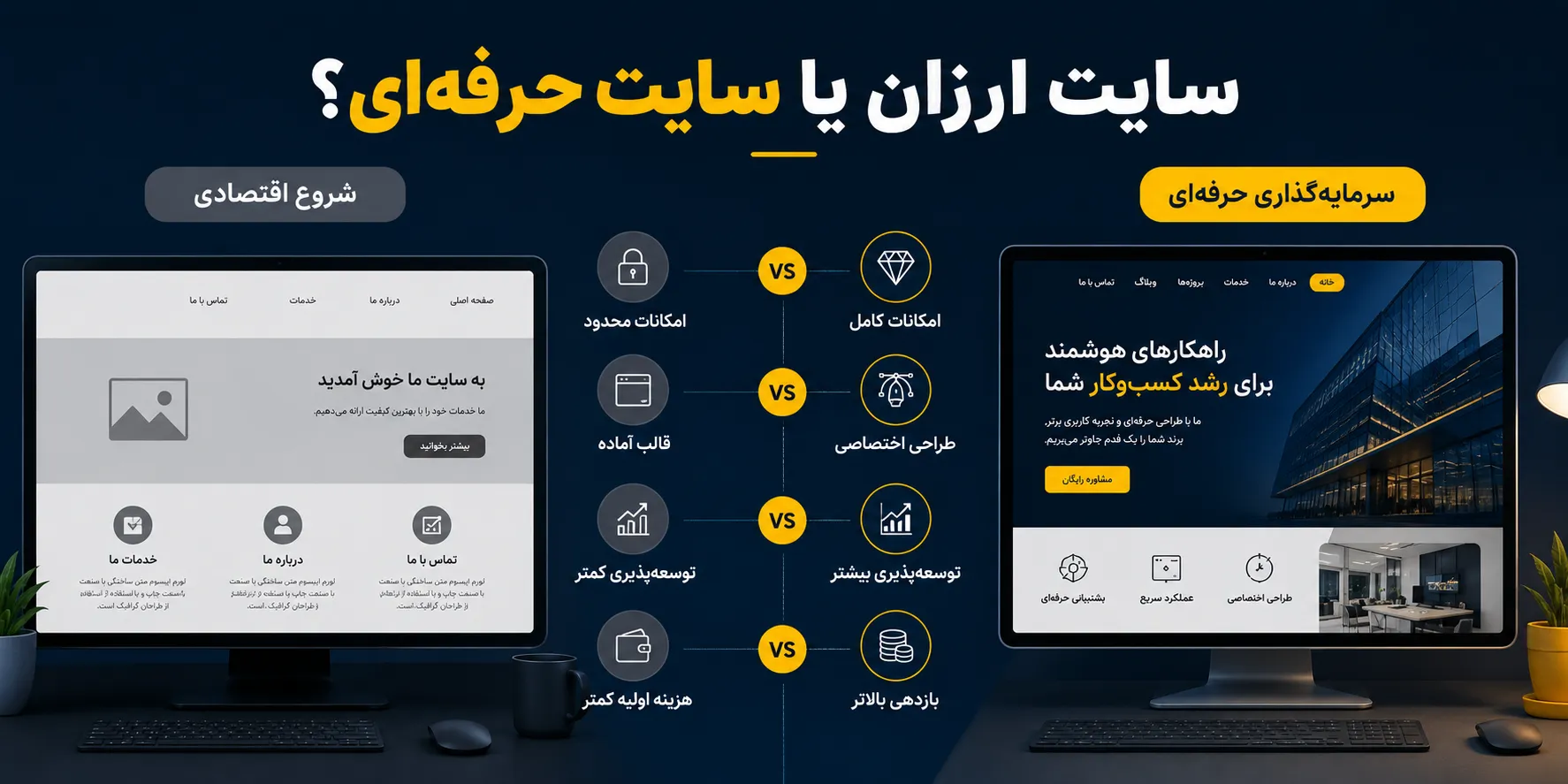 تفاوت هزینه طراحی سایت ارزان و سایت حرفهای